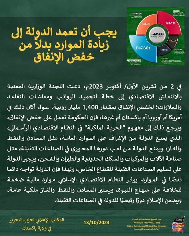 2 231013 pk fb Spending AR