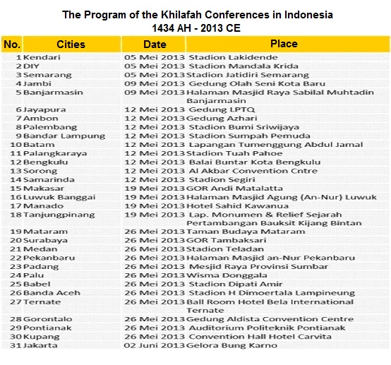 conferenc
